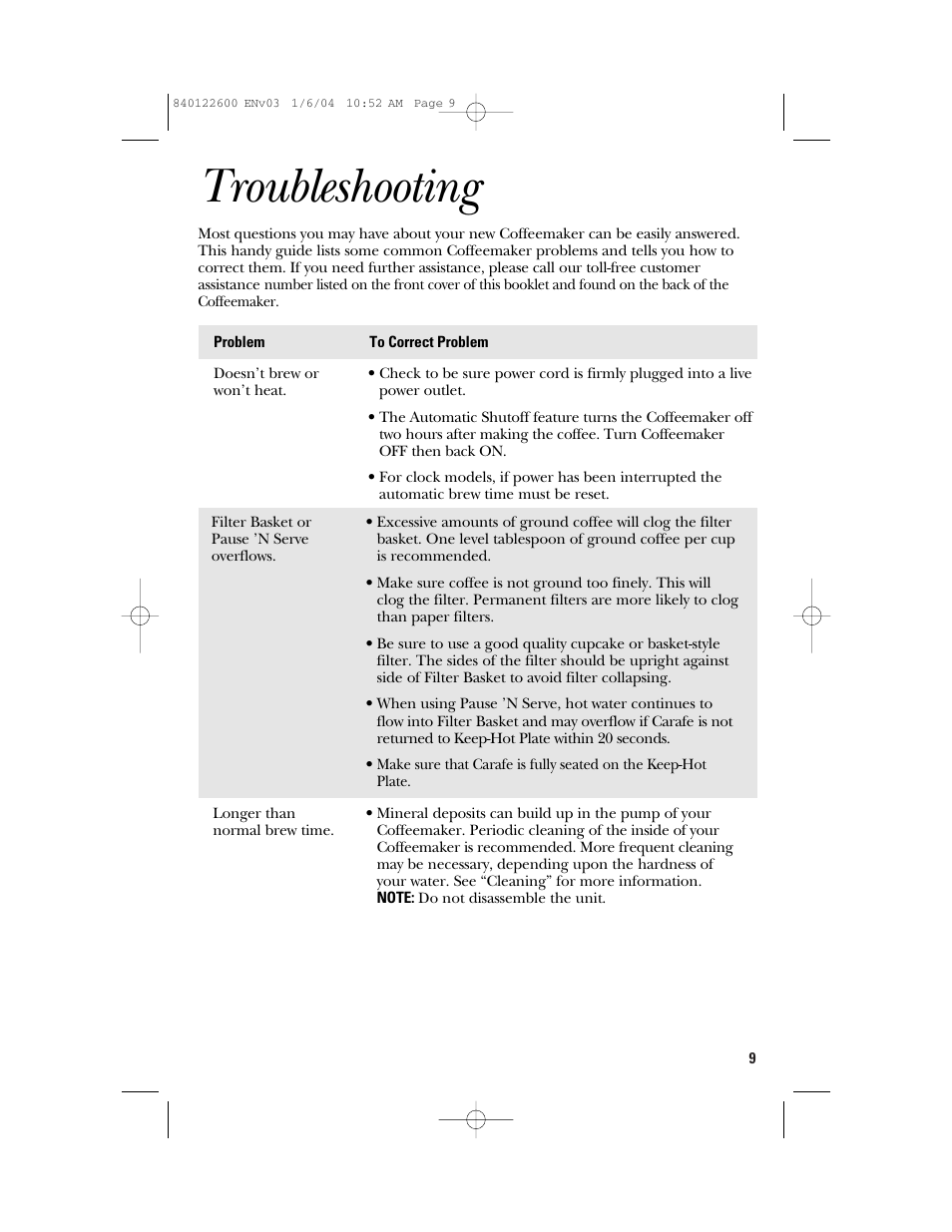 Troubleshooting | GE 168987 User Manual | Page 9 / 28