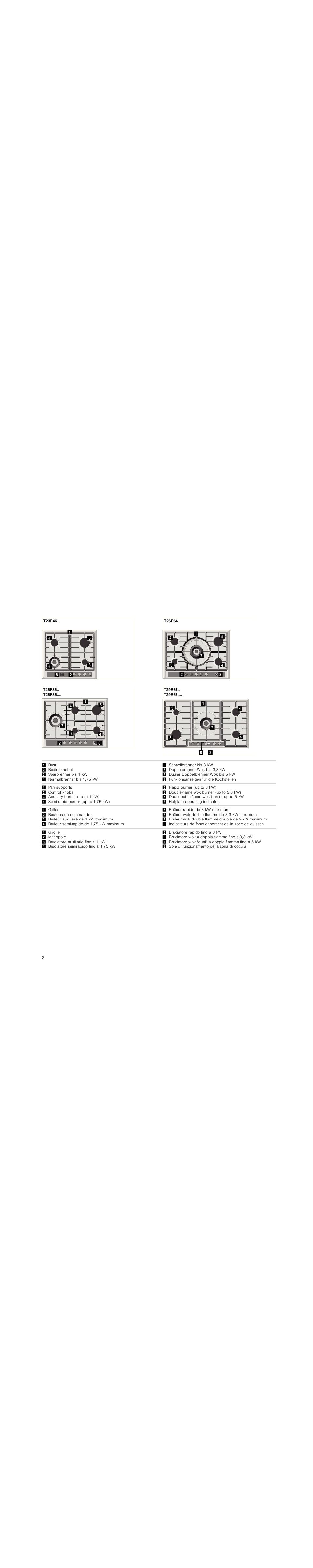 Neff T23R46N0  EU User Manual | Page 2 / 35