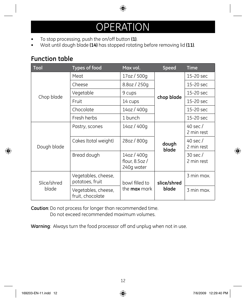 Operation, Function table | GE 169203 User Manual | Page 12 / 27