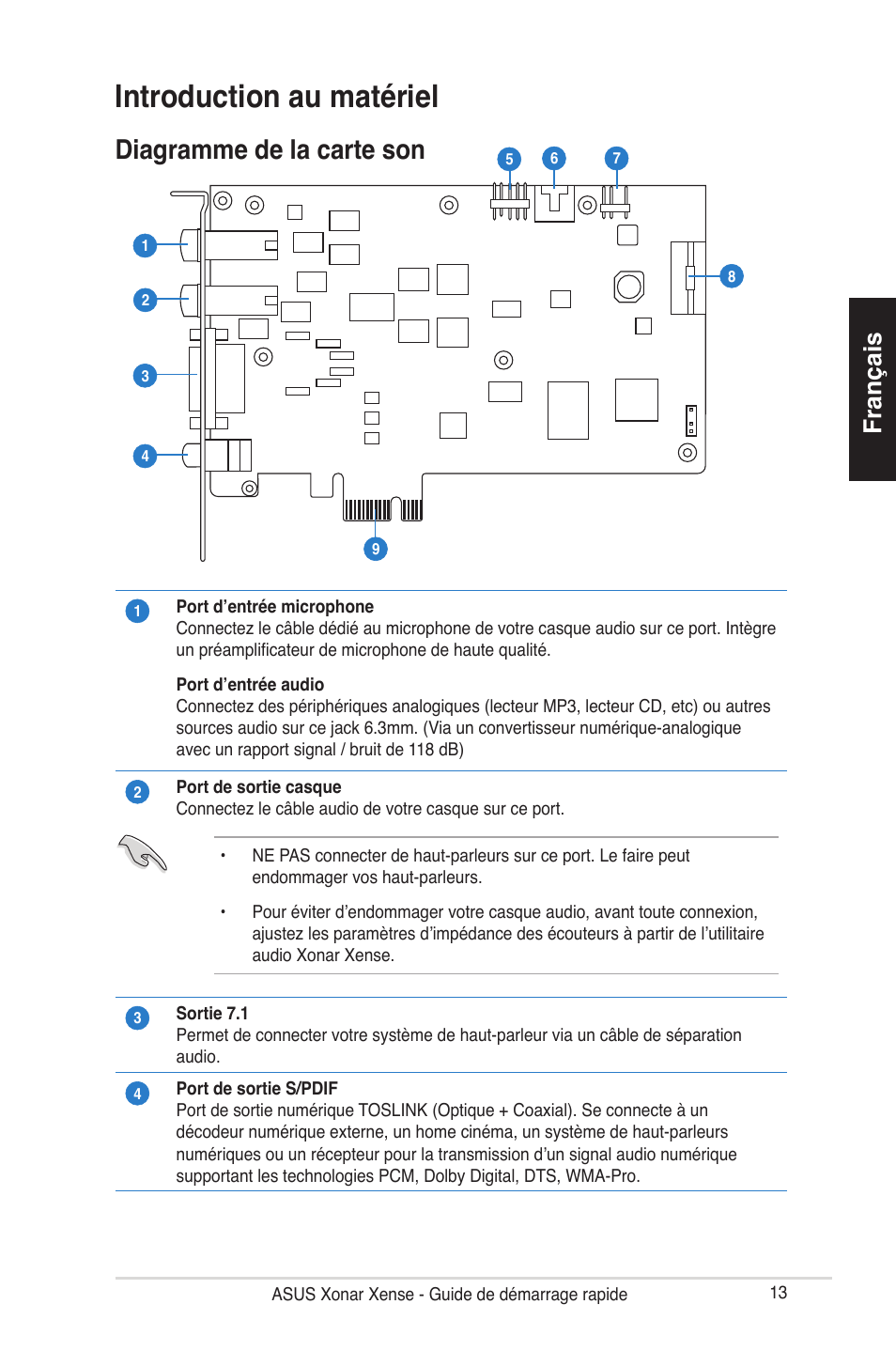Introduction au matériel, Diagramme de la carte son, Français | Asus Xonar Xense User Manual | Page 13 / 70