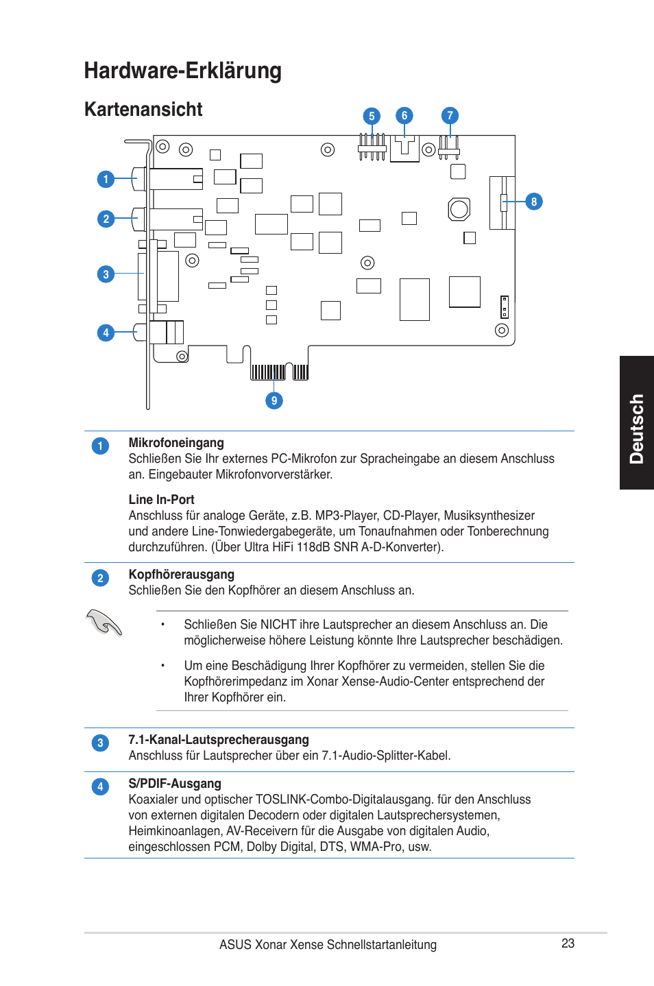 Hardware-erklärung, Kartenansicht, Deutsch | Asus Xonar Xense User Manual | Page 23 / 70