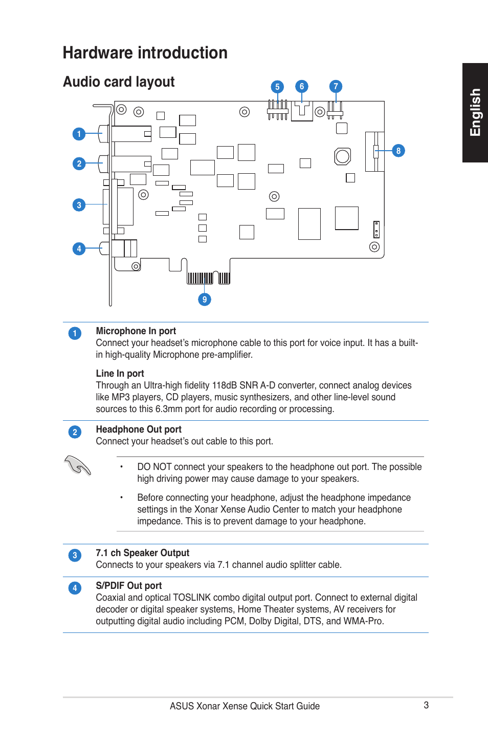 Hardware introduction, Audio card layout, English | Asus Xonar Xense User Manual | Page 3 / 70