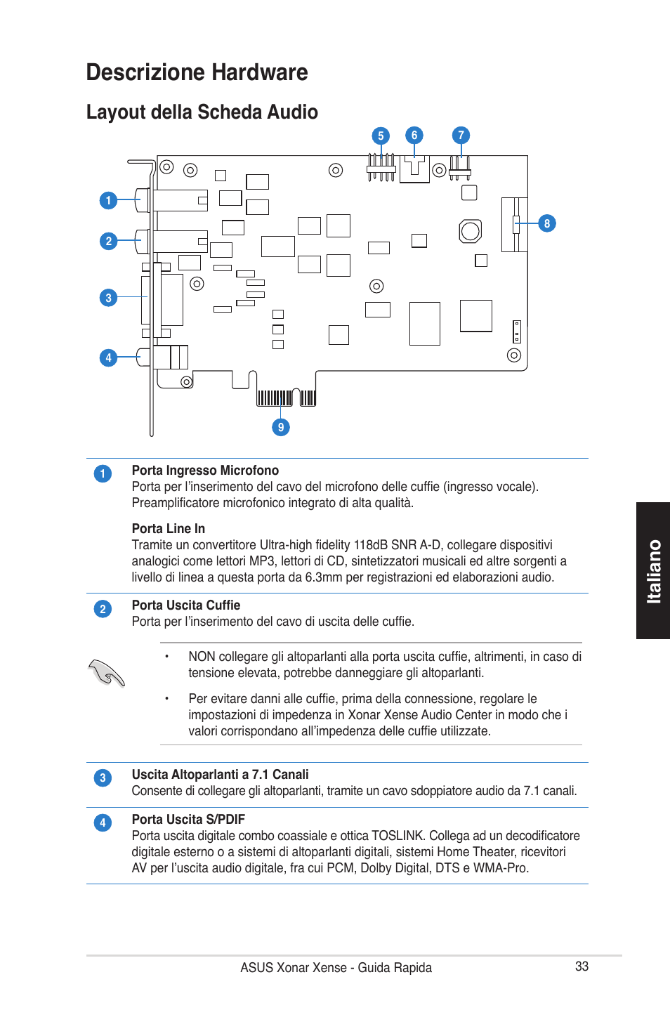 Descrizione hardware, Layout della scheda audio, Italiano | Asus Xonar Xense User Manual | Page 33 / 70