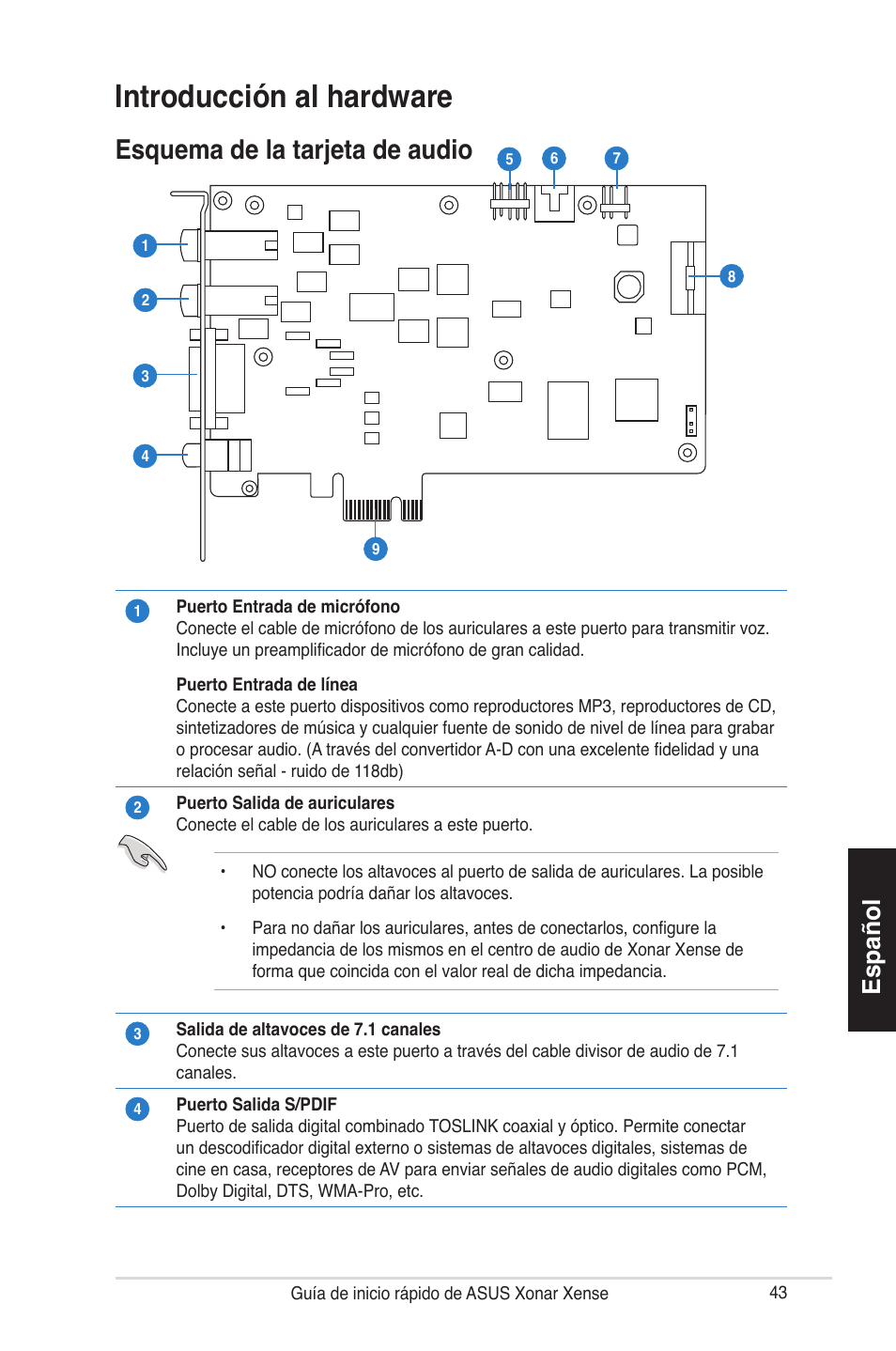 Introducción al hardware, Esquema de la tarjeta de audio, Español | Asus Xonar Xense User Manual | Page 43 / 70