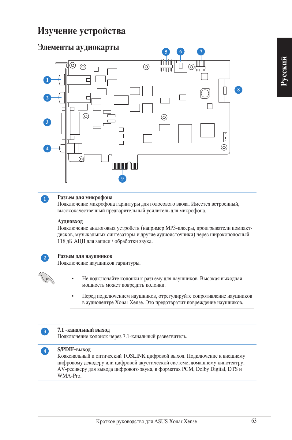 Изучение устройства, Элементы аудиокарты, Русский | Asus Xonar Xense User Manual | Page 63 / 70