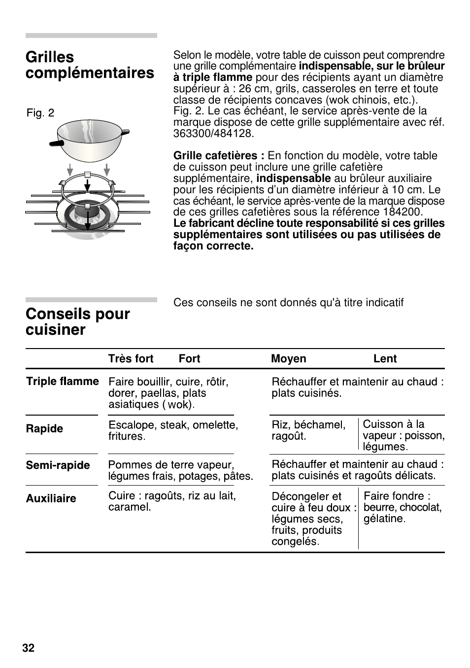 Neff M3126N1  EU User Manual | Page 33 / 98