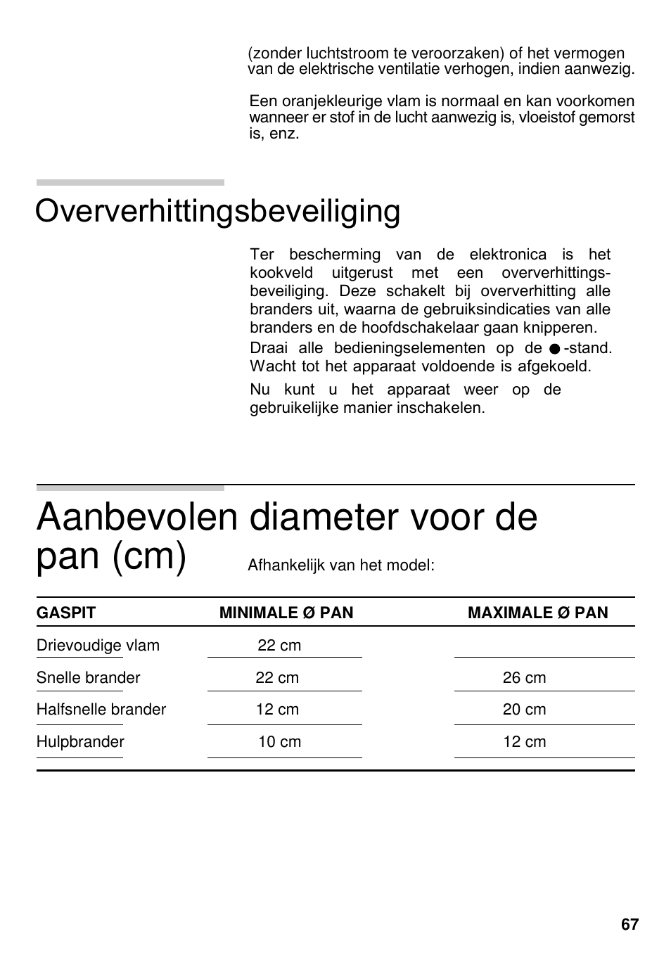 Aanbevolen diameter voor de pan (cm), Oververhittingsbeveiliging | Neff M3126N1  EU User Manual | Page 68 / 98