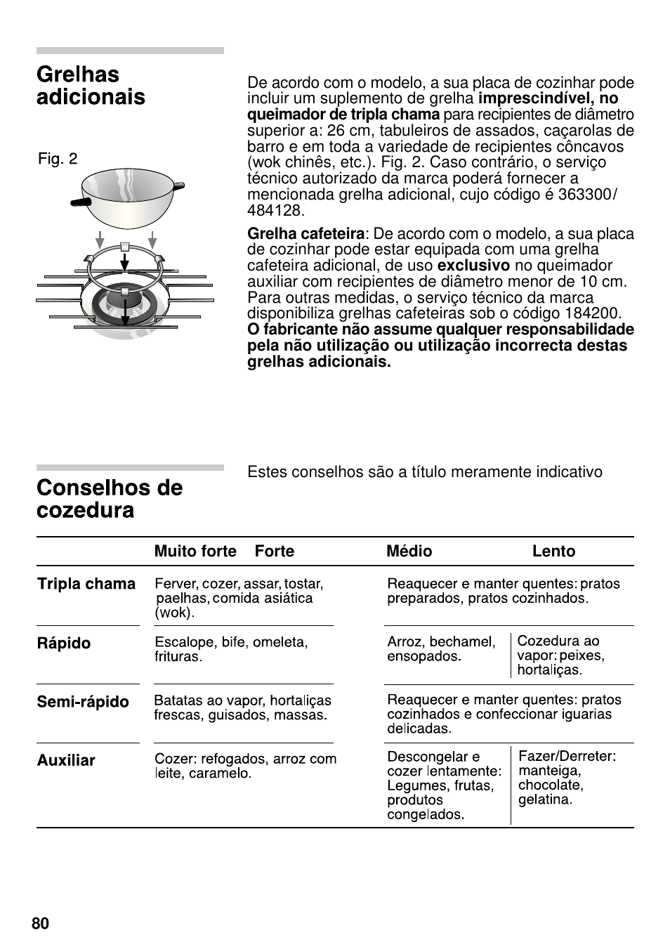 Neff M3126N1  EU User Manual | Page 81 / 98