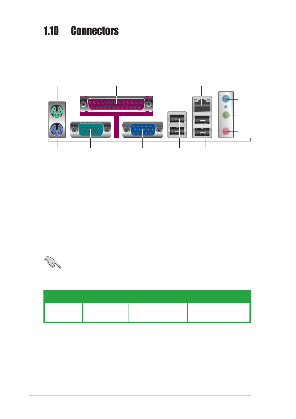 10 connectors, 1 rear panel connectors | Asus K8S-MX User Manual | Page 28 / 72