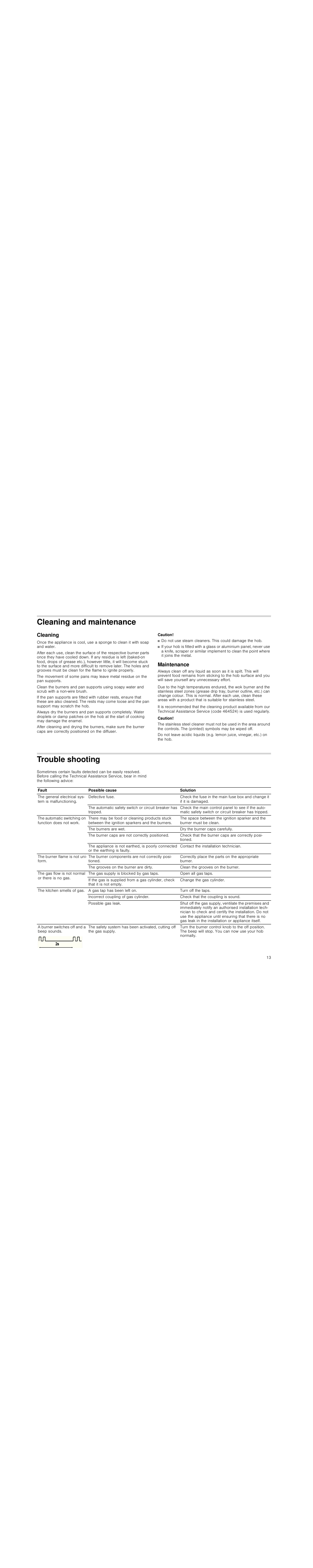 Cleaning and maintenance, Cleaning, Caution | Maintenance, Trouble shooting | Neff M3126N1 User Manual | Page 13 / 51