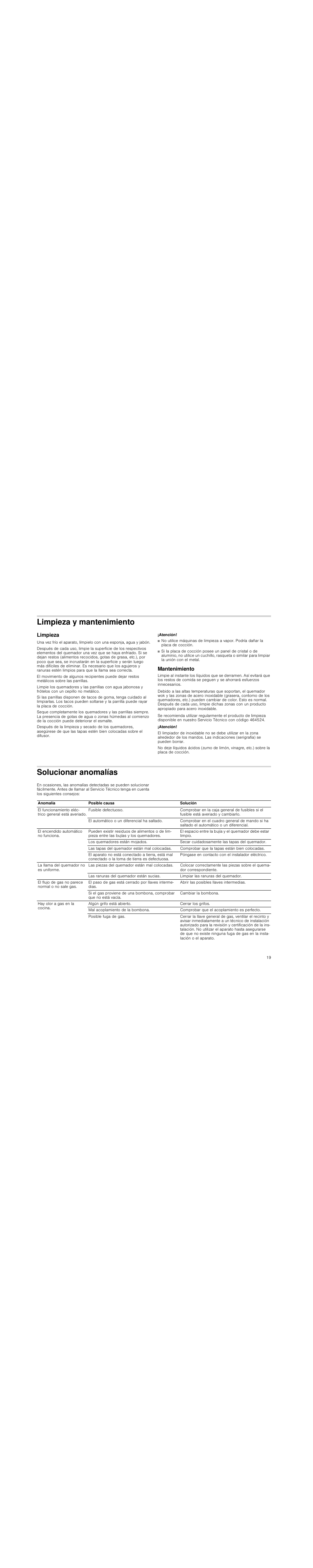 Limpieza y mantenimiento, Limpieza, Atención | Mantenimiento, Solucionar anomalías | Neff M3126N1 User Manual | Page 19 / 51