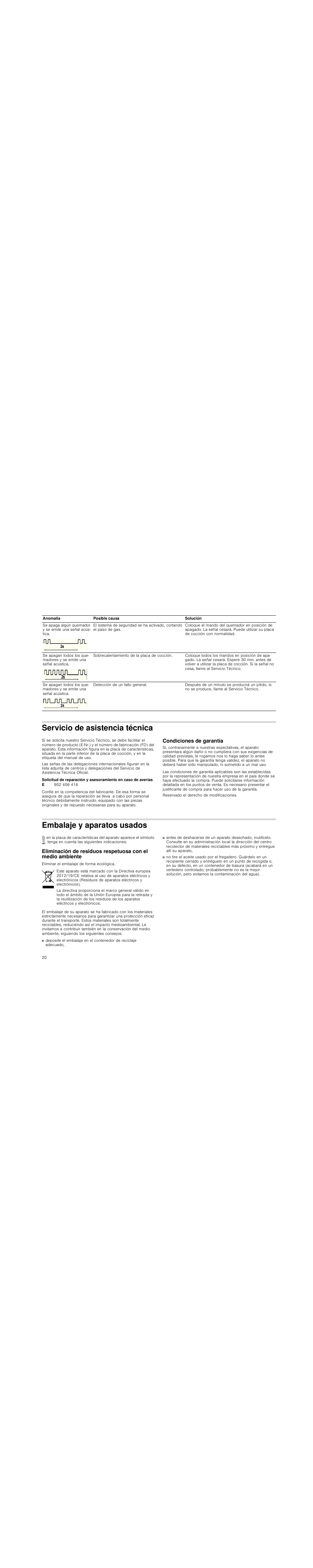 Servicio de asistencia técnica, Condiciones de garantía, Embalaje y aparatos usados | E. 20 | Neff M3126N1 User Manual | Page 20 / 51