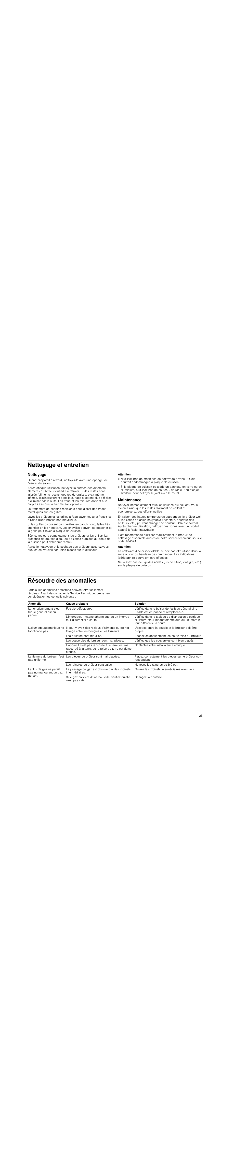 Nettoyage et entretien, Nettoyage, Attention | Maintenance, Résoudre des anomalies | Neff M3126N1 User Manual | Page 25 / 51