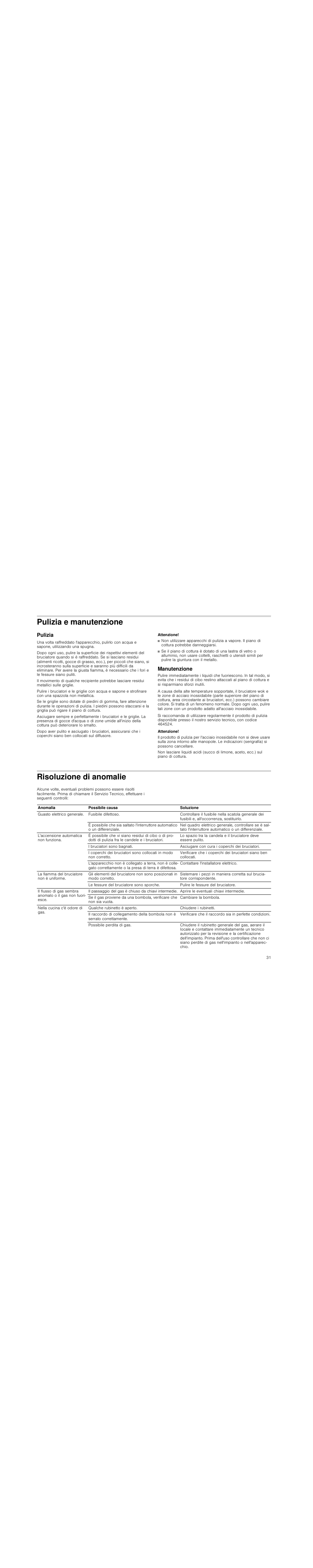 Pulizia e manutenzione, Pulizia, Attenzione | Manutenzione, Risoluzione di anomalie | Neff M3126N1 User Manual | Page 31 / 51