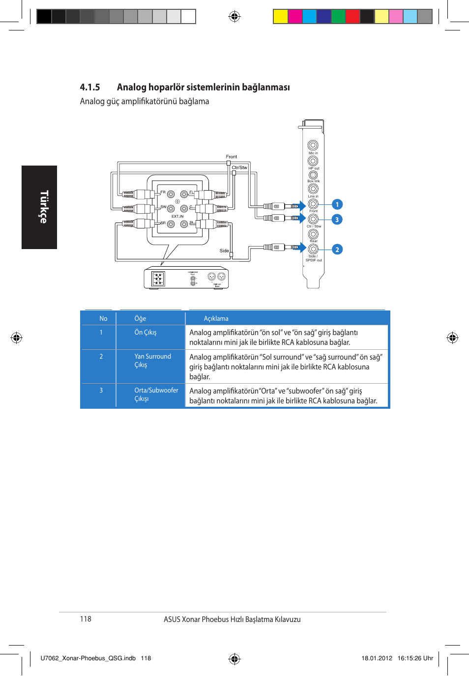 Tür kç e, 5 analog hoparlör sistemlerinin bağlanması, Analog güç amplifikatörünü bağlama | Asus ROG Xonar Phoebus Solo User Manual | Page 118 / 122