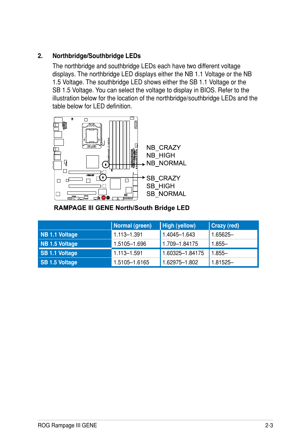 Asus Rampage III Gene User Manual | Page 27 / 152