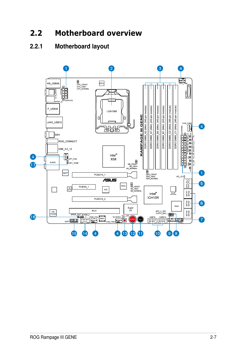 2 motherboard overview | Asus Rampage III Gene User Manual | Page 31 / 152