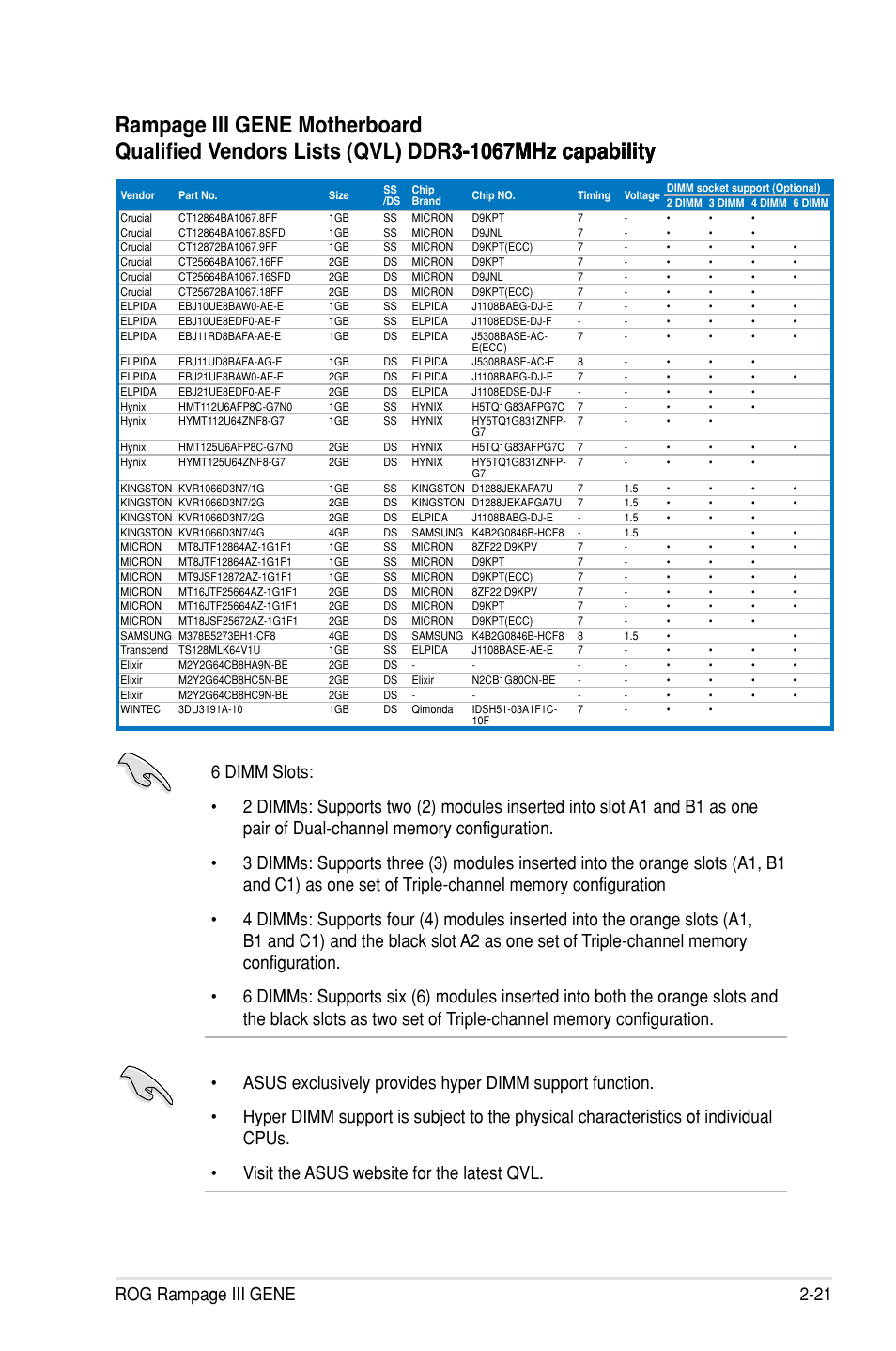 Asus Rampage III Gene User Manual | Page 45 / 152