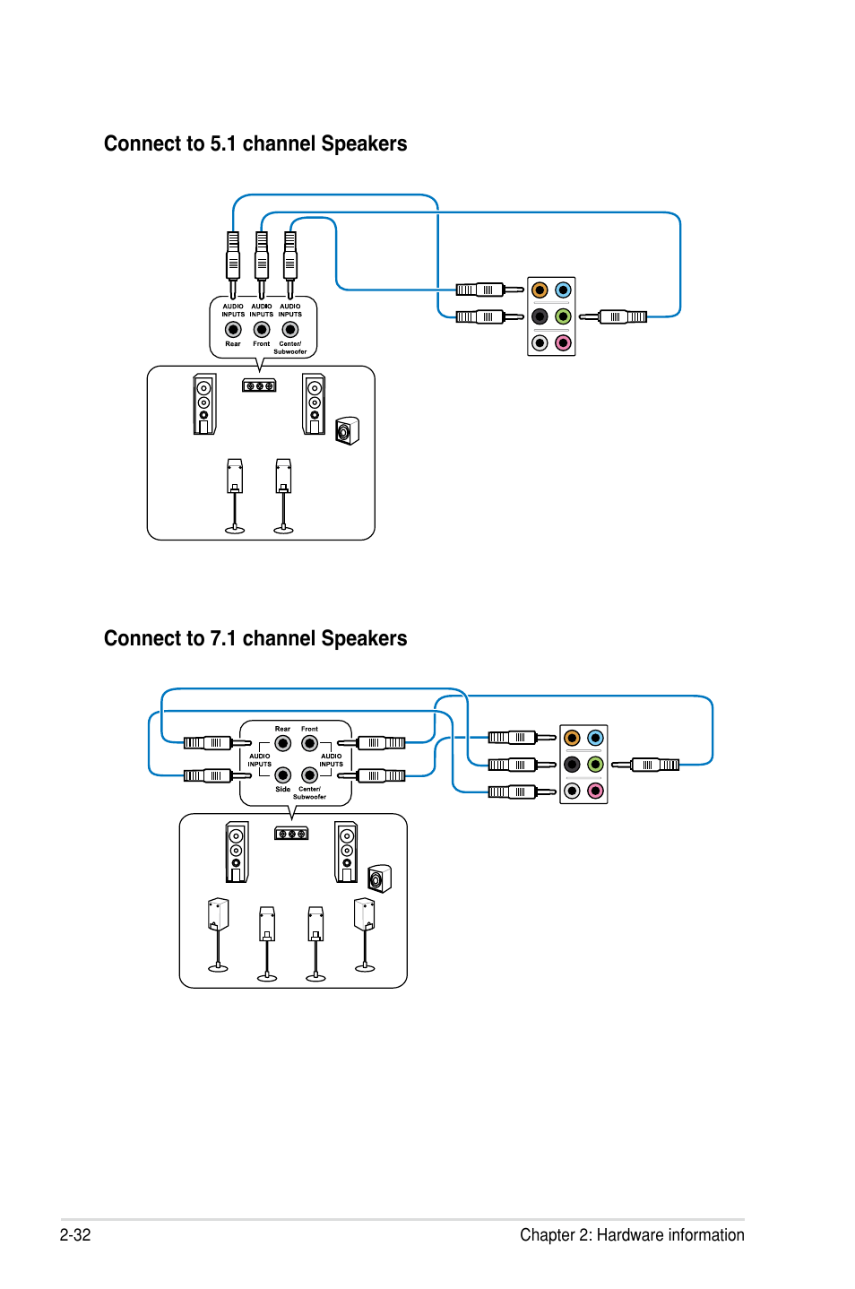 Asus Rampage III Gene User Manual | Page 56 / 152