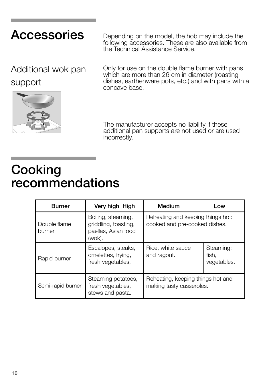 Cooking recommendations, Accessories, Support | Additional wok pan | Neff N24K30N0 User Manual | Page 11 / 91