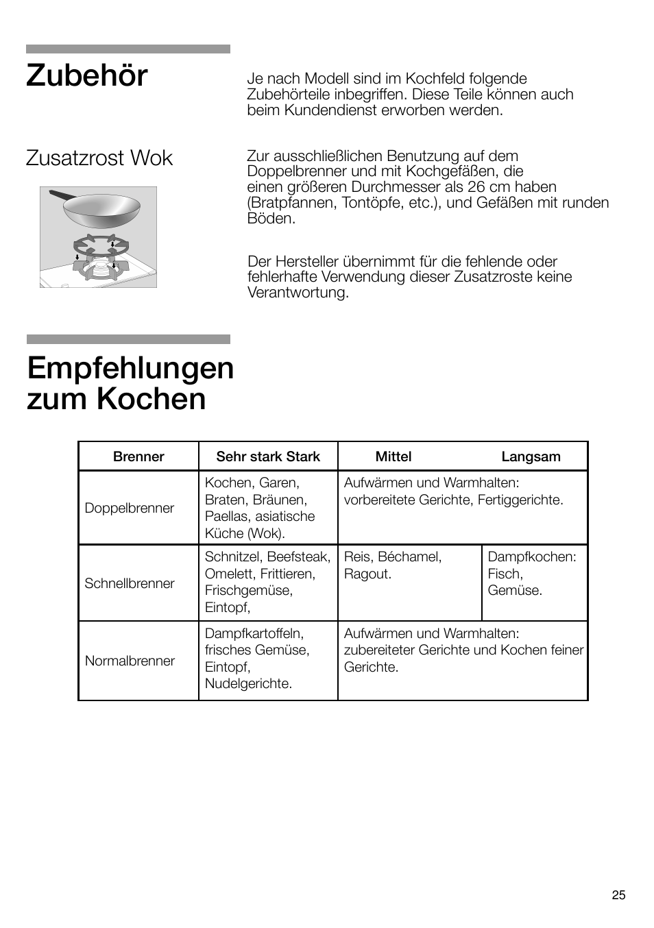 Empfehlungen zum kochen, Zubehör, Zusatzrost wok | Neff N24K30N0 User Manual | Page 26 / 91