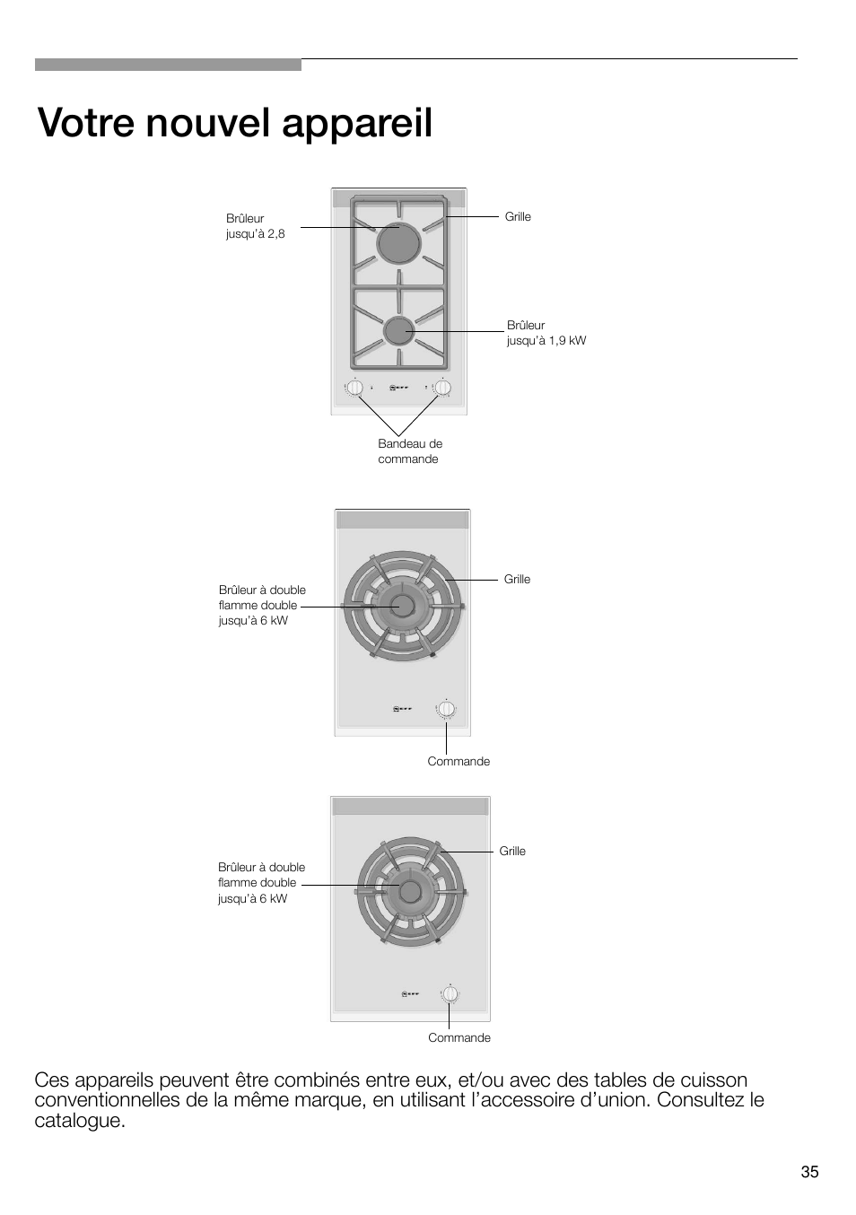 Votre nouvel appareil | Neff N24K30N0 User Manual | Page 36 / 91