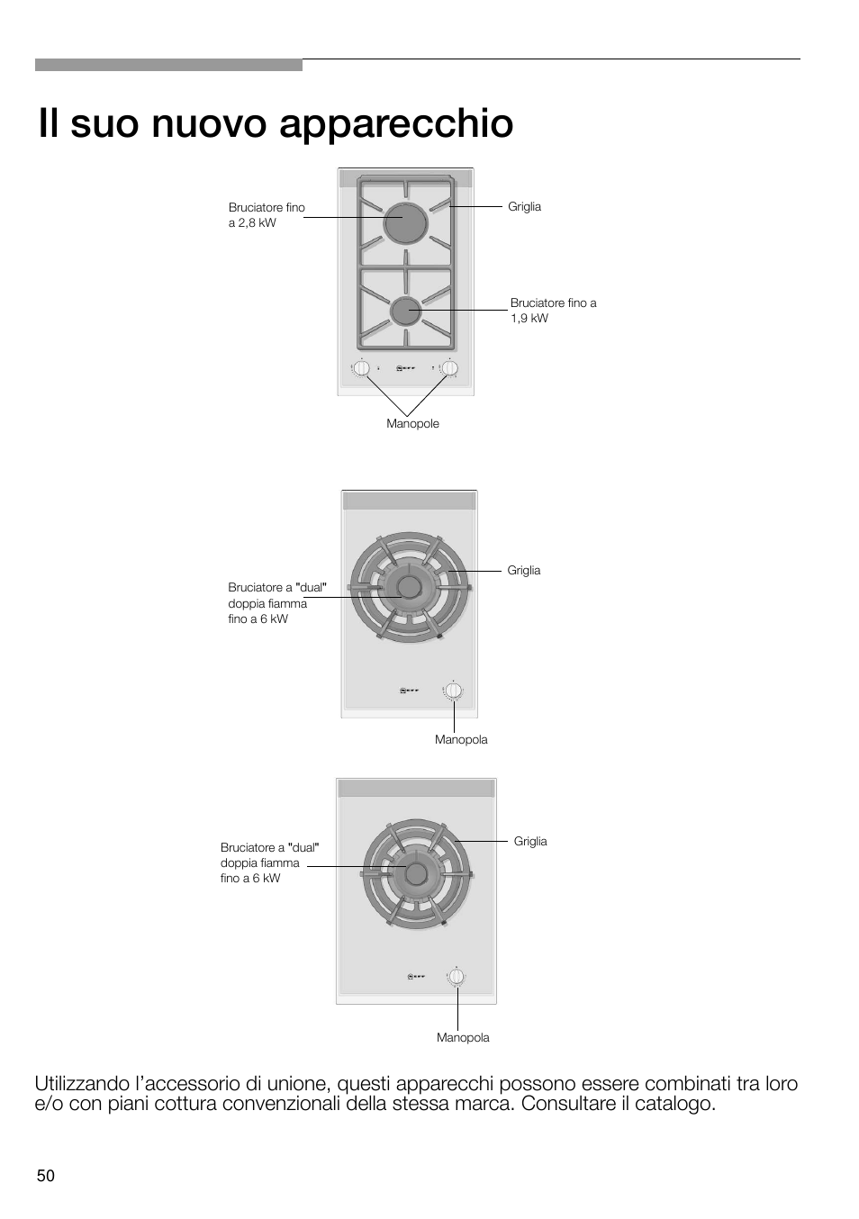 Il suo nuovo apparecchio | Neff N24K30N0 User Manual | Page 51 / 91