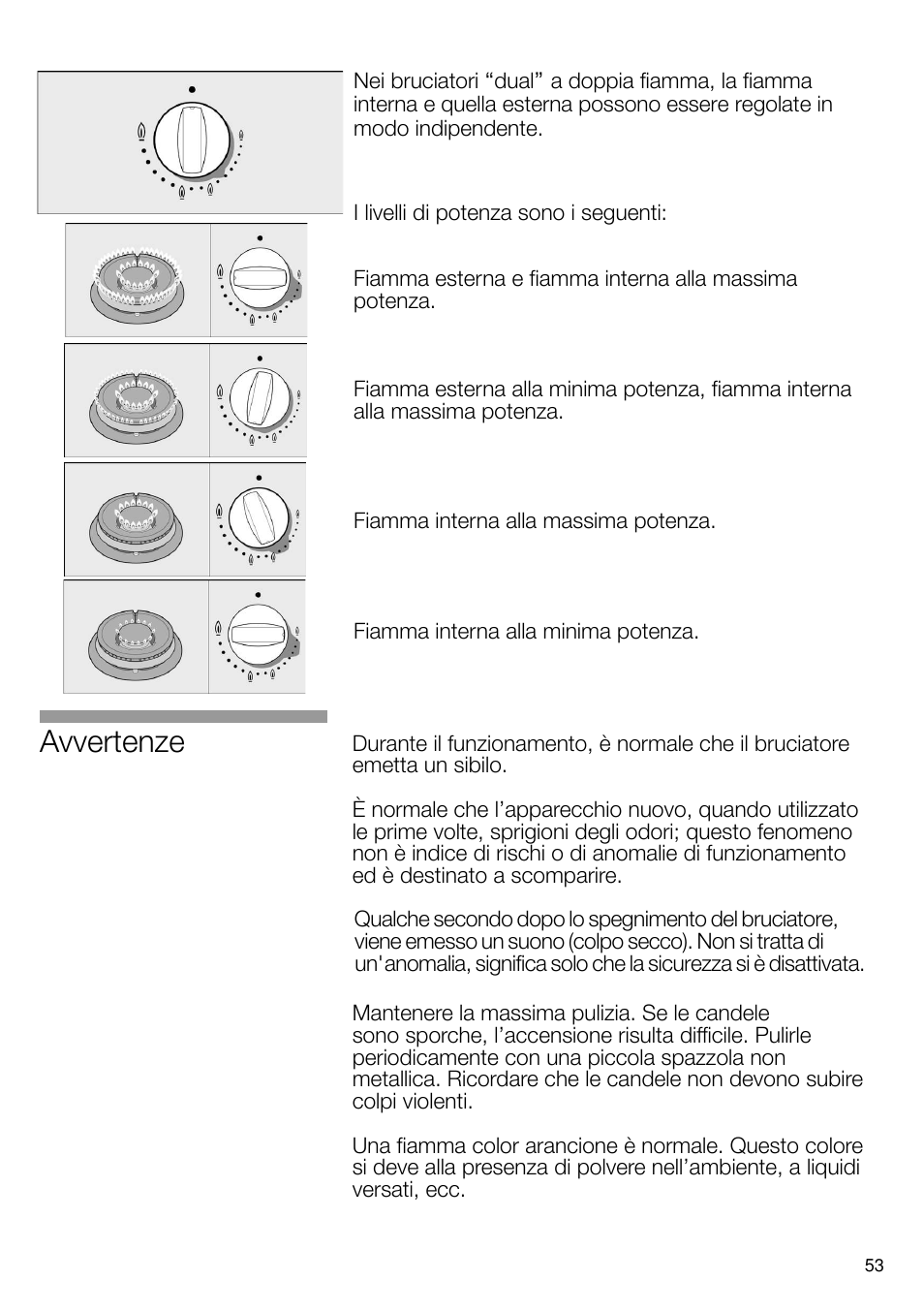 Avvertenze | Neff N24K30N0 User Manual | Page 54 / 91