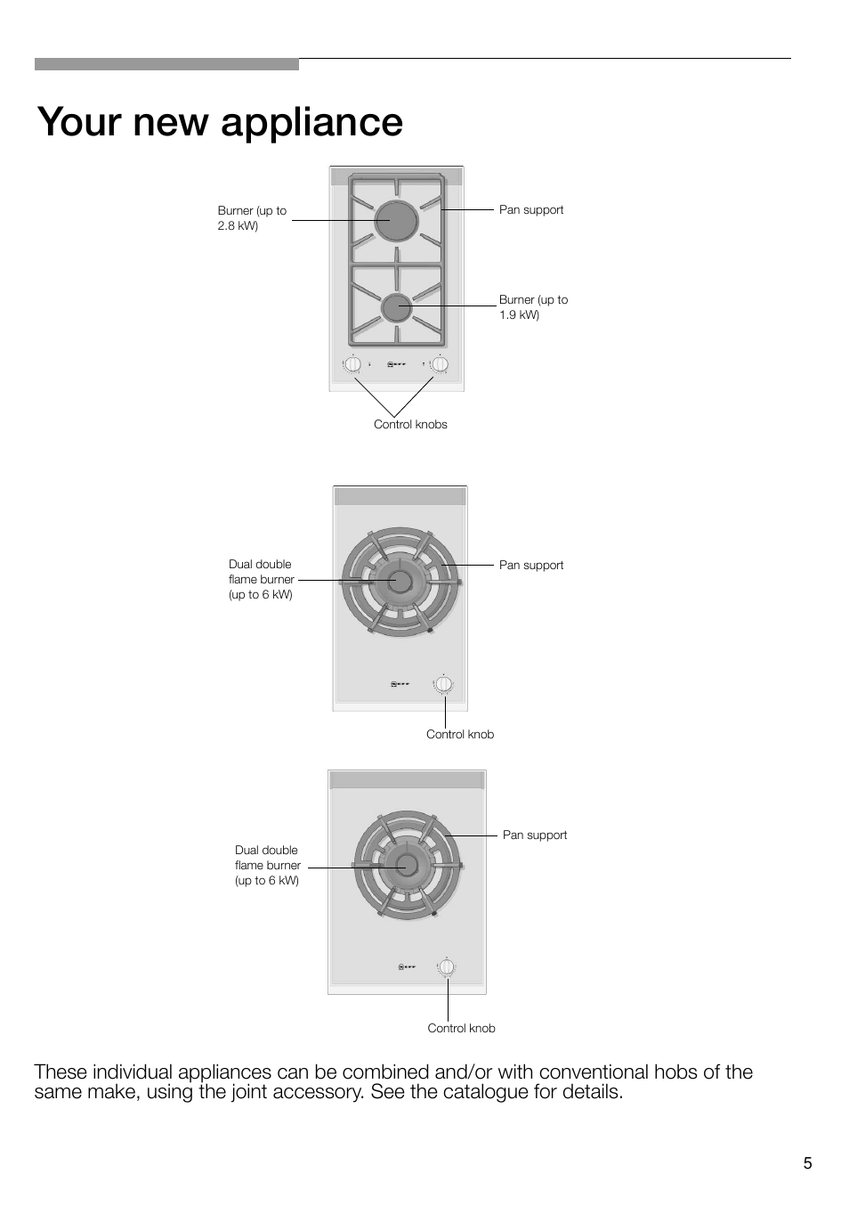 Your new appliance | Neff N24K30N0 User Manual | Page 6 / 91