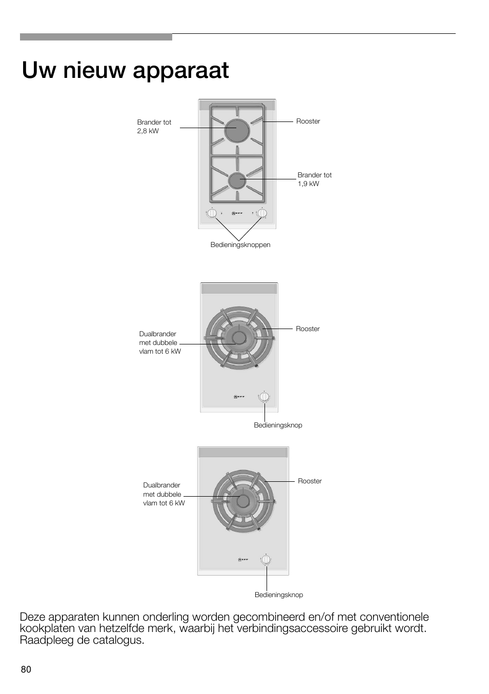 Uw nieuw apparaat | Neff N24K30N0 User Manual | Page 81 / 91