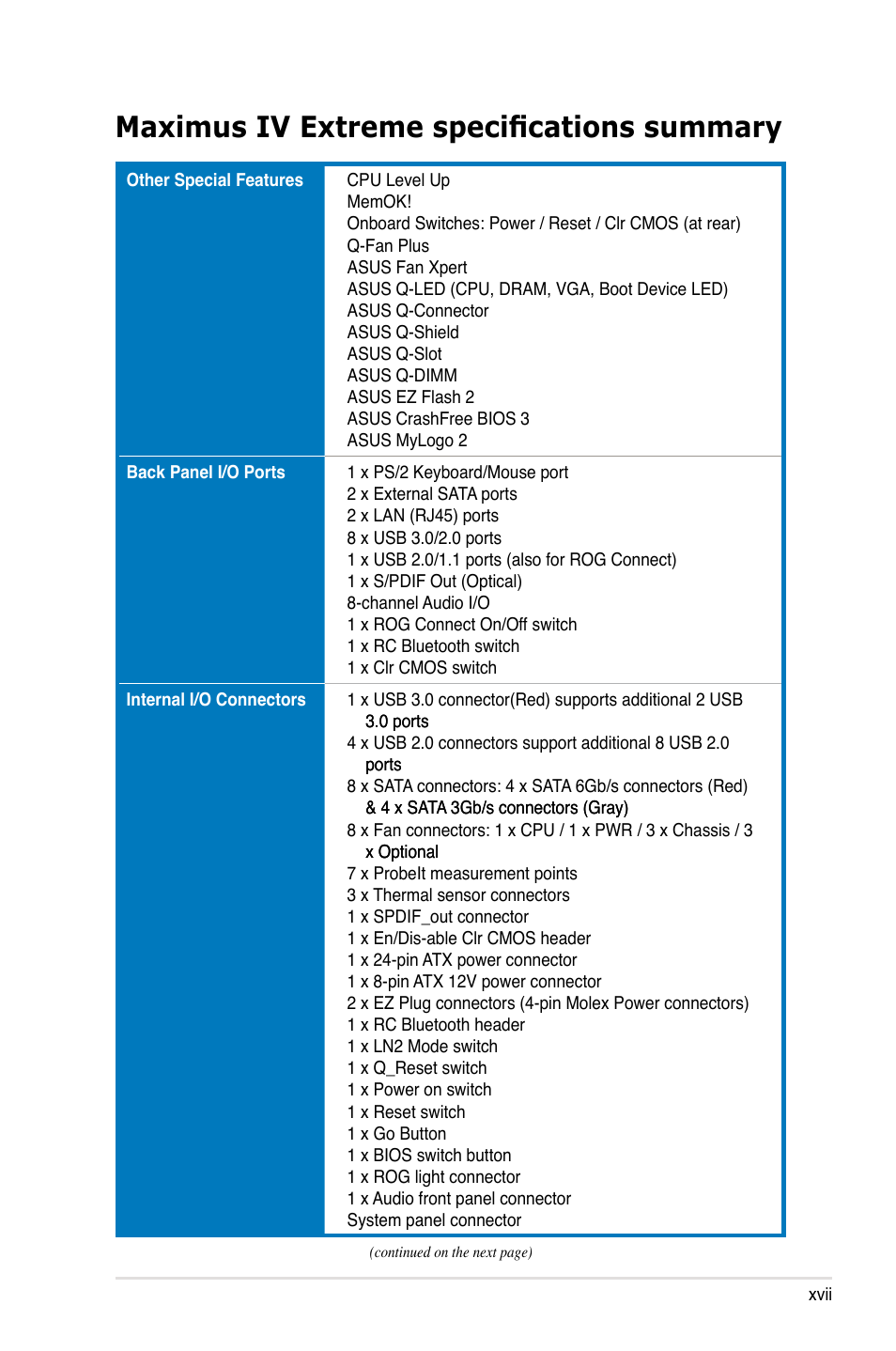 Maximus iv extreme specifications summary | Asus Maximus IV Extreme User Manual | Page 17 / 186