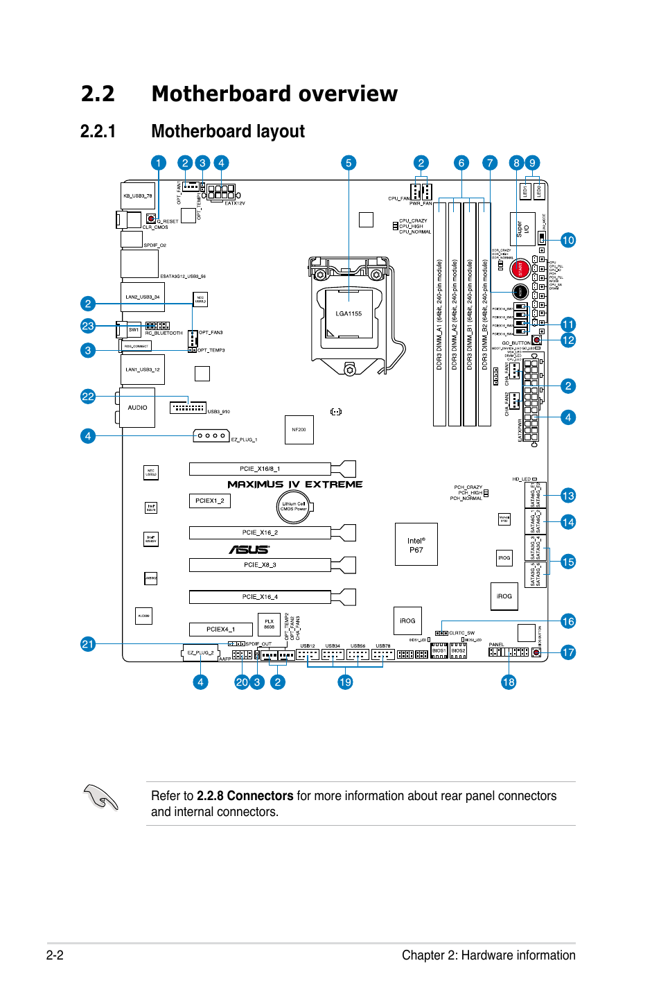 2 motherboard overview, 1 motherboard layout, Motherboard overview -2 2.2.1 | Motherboard layout -2 | Asus Maximus IV Extreme User Manual | Page 34 / 186