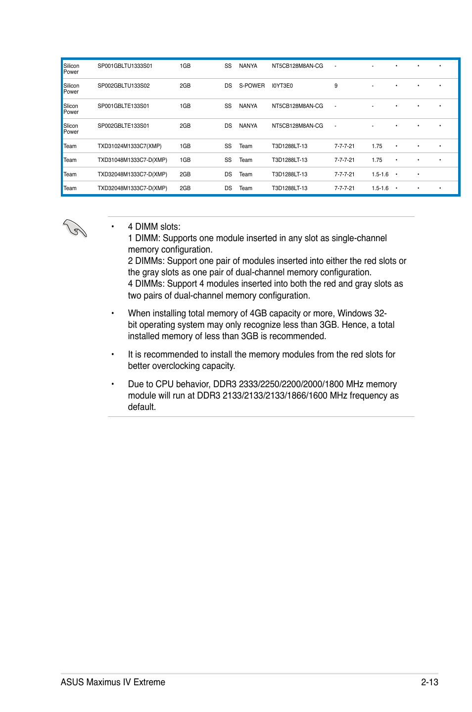 Asus Maximus IV Extreme User Manual | Page 45 / 186