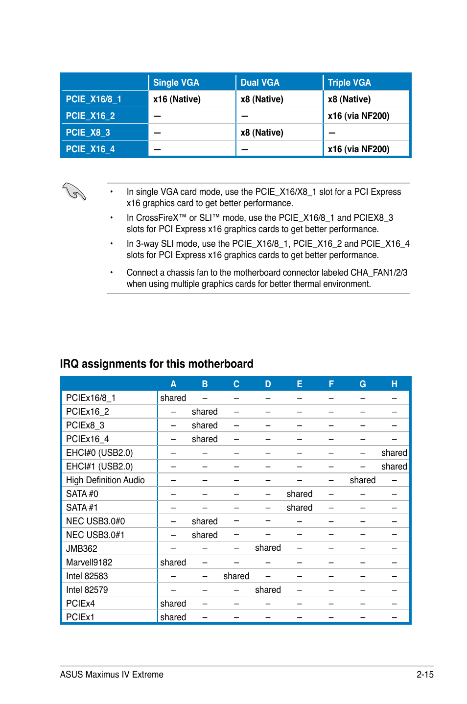 Irq assignments for this motherboard | Asus Maximus IV Extreme User Manual | Page 47 / 186