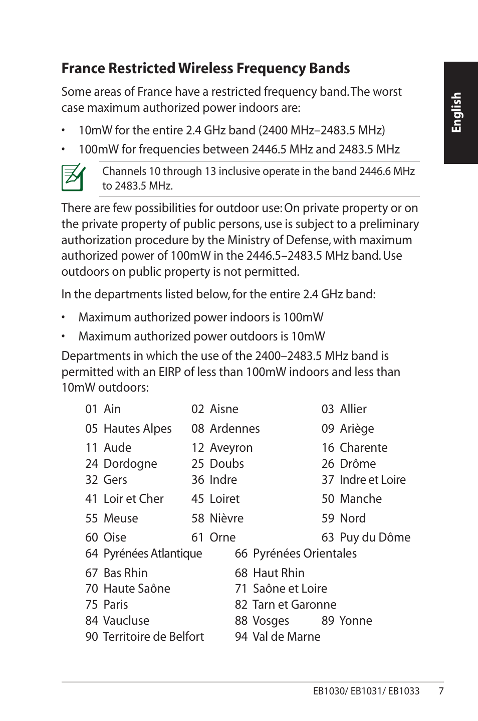 France restricted wireless frequency bands | Asus EB1033 User Manual | Page 7 / 34