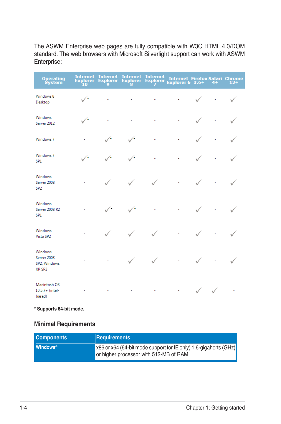 Asus TC715 User Manual | Page 11 / 106
