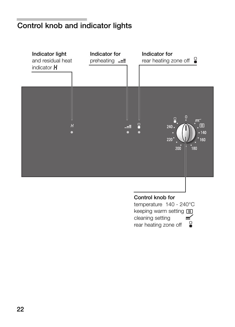 Control knob and indicator lights | Neff N54K40N0 User Manual | Page 22 / 64