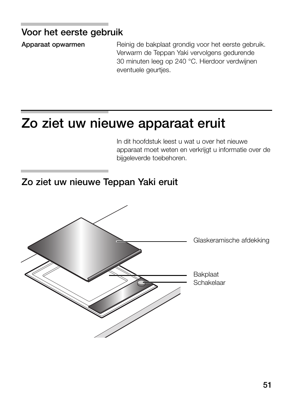 Zo ziet uw nieuwe apparaat eruit, Voor het eerste gebruik, Zo ziet uw nieuwe teppan yaki eruit | Neff N54K40N0 User Manual | Page 51 / 64