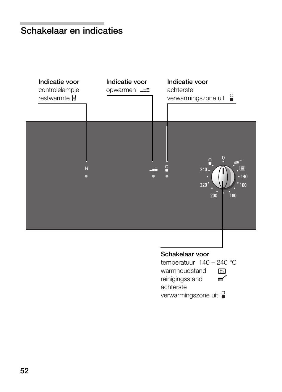 Schakelaar en indicaties | Neff N54K40N0 User Manual | Page 52 / 64