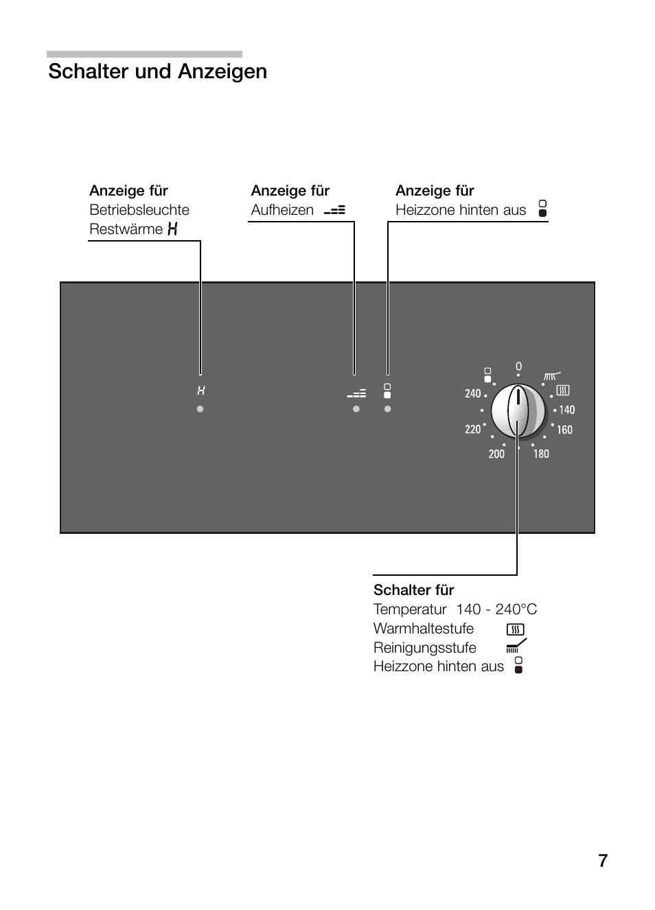 Schalter und anzeigen | Neff N54K40N0 User Manual | Page 7 / 64