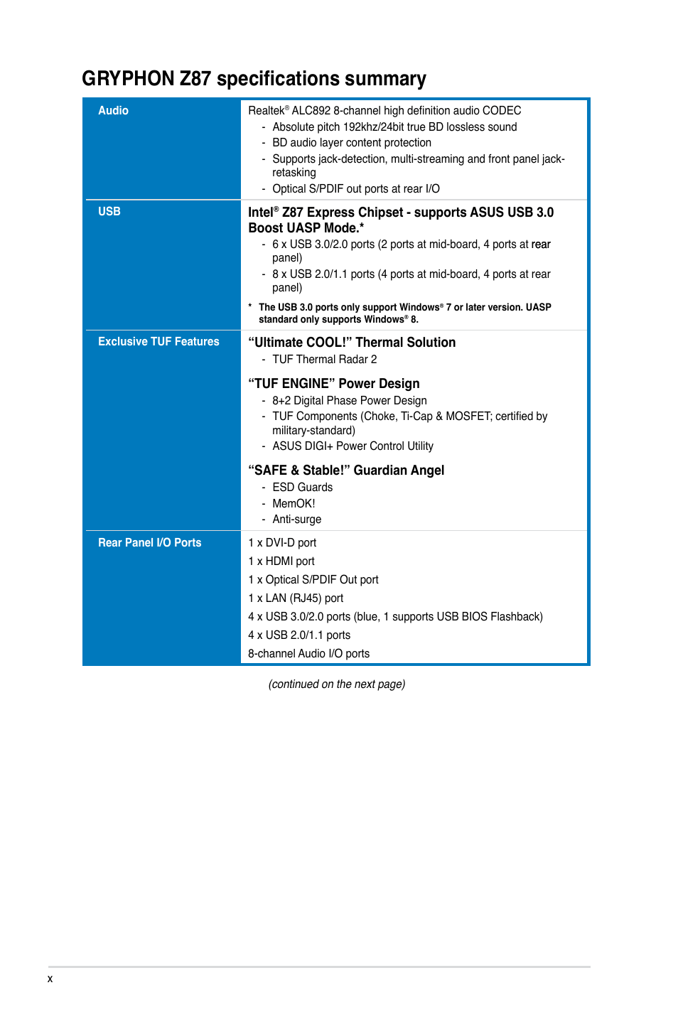 Gryphon z87 specifications summary | Asus GRYPHON Z87 User Manual | Page 10 / 168