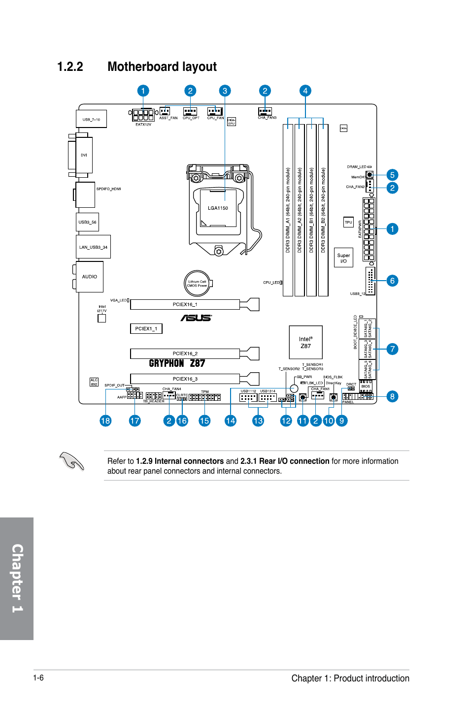 2 motherboard layout, Motherboard layout -6, Chapter 1 | Asus GRYPHON Z87 User Manual | Page 20 / 168