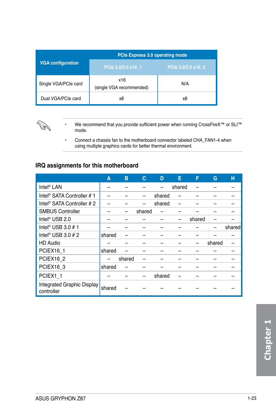 Chapter 1 | Asus GRYPHON Z87 User Manual | Page 37 / 168