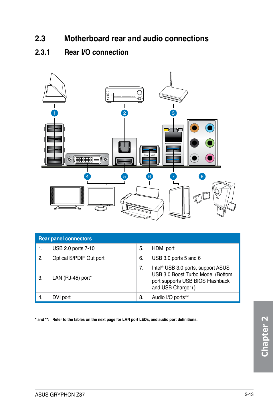 3 motherboard rear and audio connections, 1 rear i/o connection, Motherboard rear and audio connections -13 2.3.1 | Rear i/o connection -13 | Asus GRYPHON Z87 User Manual | Page 63 / 168