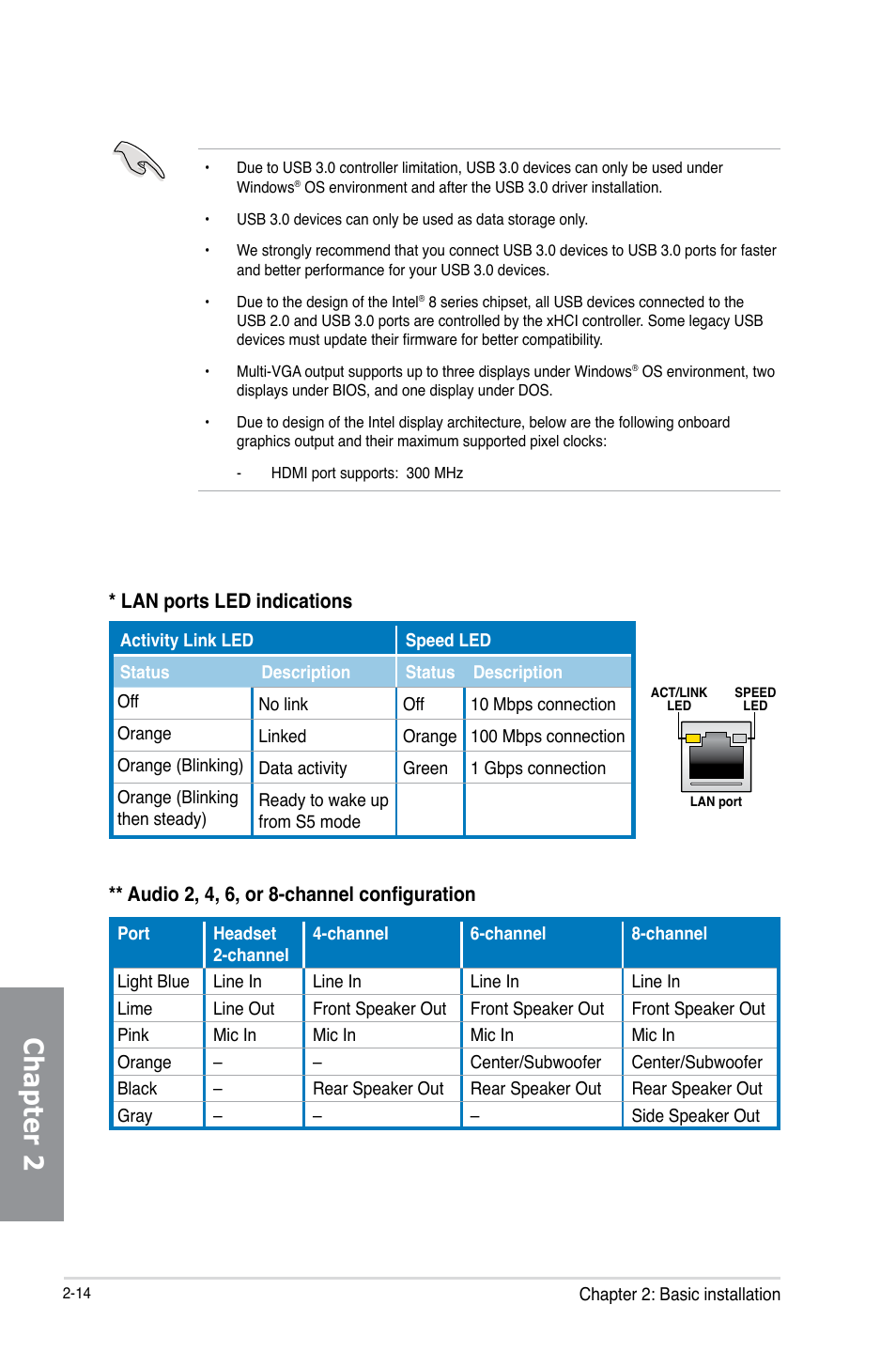 Chapter 2 | Asus GRYPHON Z87 User Manual | Page 64 / 168