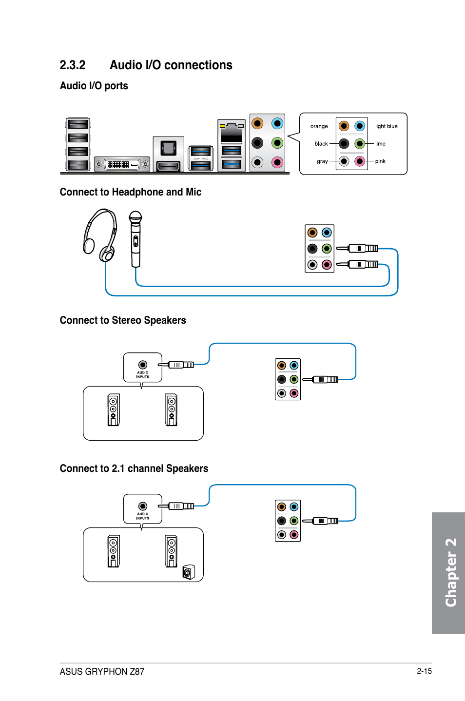 2 audio i/o connections, Audio i/o connections -15, Chapter 2 | Asus GRYPHON Z87 User Manual | Page 65 / 168