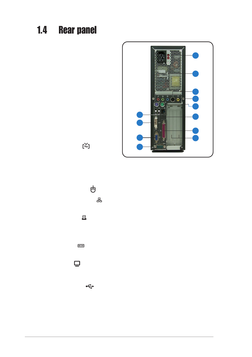 4 rear panel | Asus P1-AH1 User Manual | Page 14 / 94