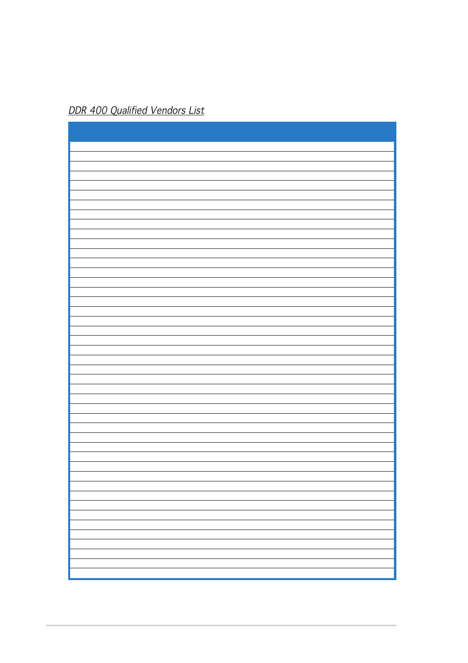 3 qualified vendors list, 10 chapter 2: basic installation, Ddr 400 qualified vendors list | Continued on the next page) | Asus P1-AH1 User Manual | Page 26 / 94