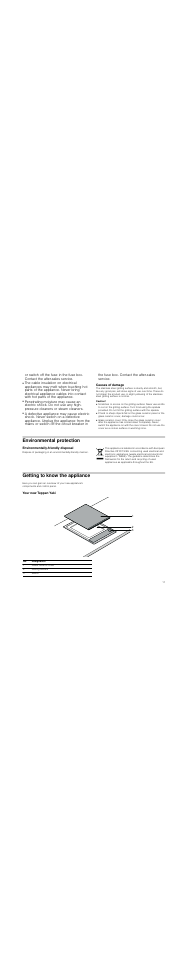 Risk of electric shock, Causes of damage, Caution | Scratches or scores on the grilling surface, Glass ceramic cover, Environmental protection, Environmentally-friendly disposal, Getting to know the appliance, Your new teppan yaki | Neff N54K40N0 User Manual | Page 11 / 32