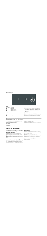 The control panel, Controls, Notes | Residual heat indicator, Before using for the first time, Cleaning, Heating the teppan yaki, Setting the teppan yaki, Setting the temperature, Note | Neff N54K40N0 User Manual | Page 12 / 32